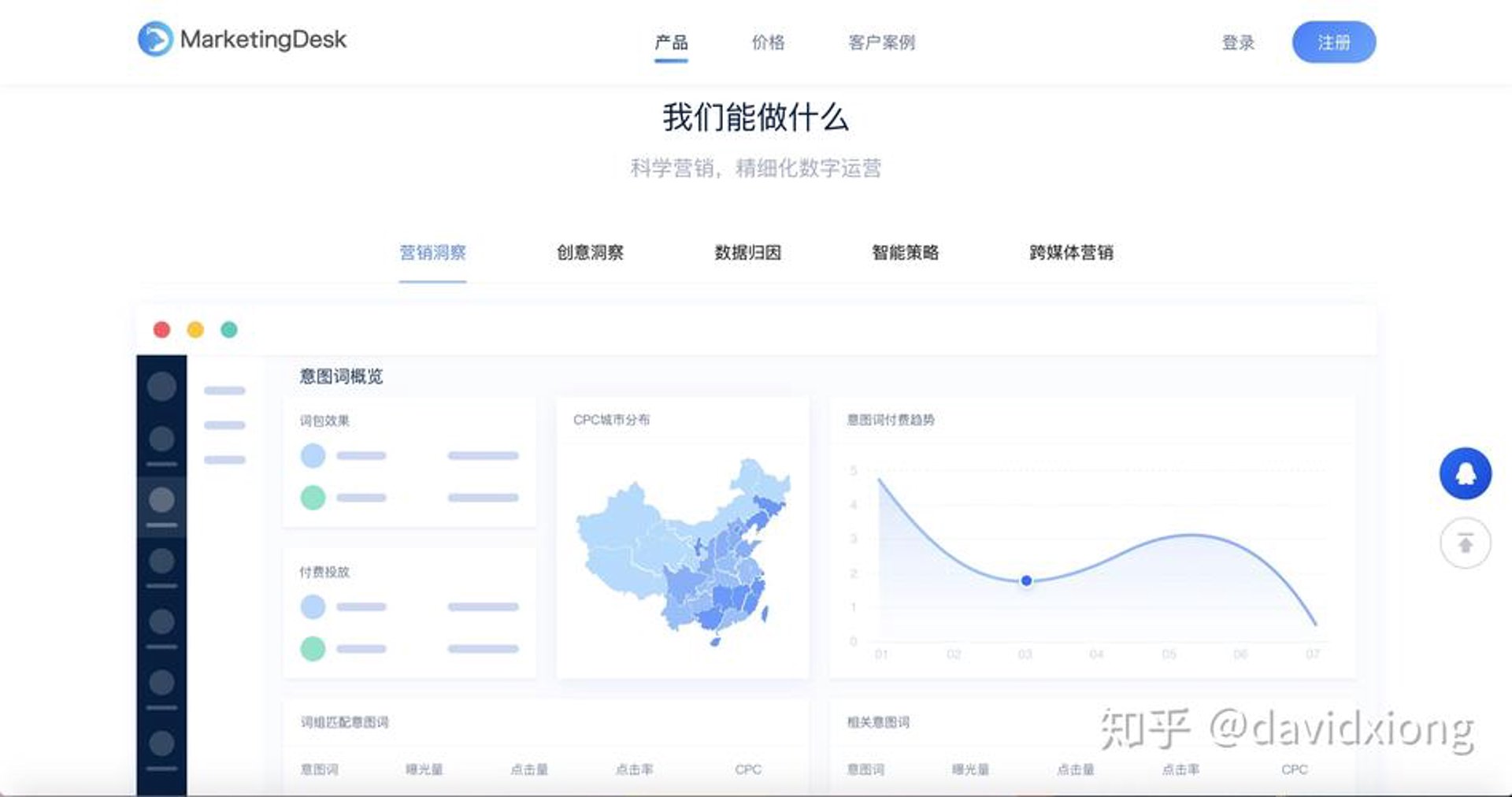 巨量云投广告